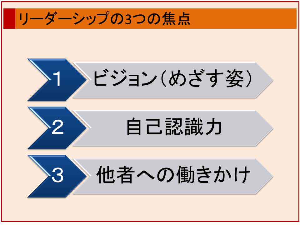 職員向け リーダーシップが現場を変える 研修を開催しました 5月29日 6月16日 堺市立総合医療センター